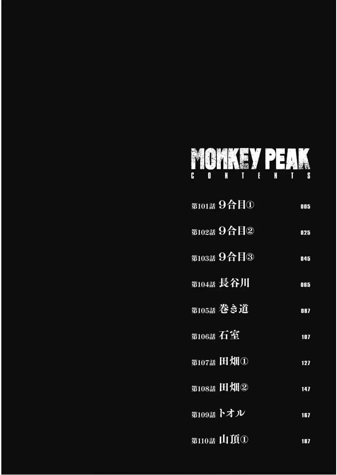 Monkey Peak [ALL CHAPTERS] Chapter 101 7